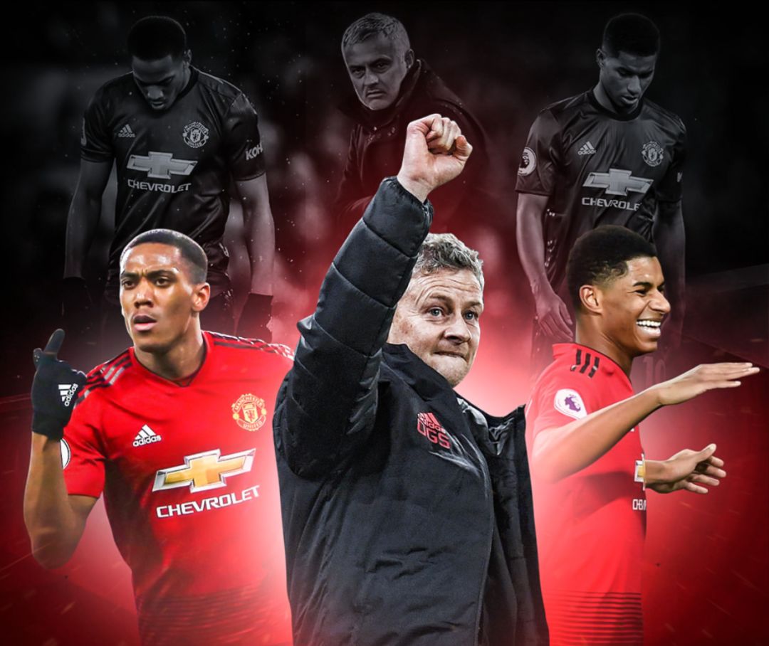 每一个运动 每一个运动